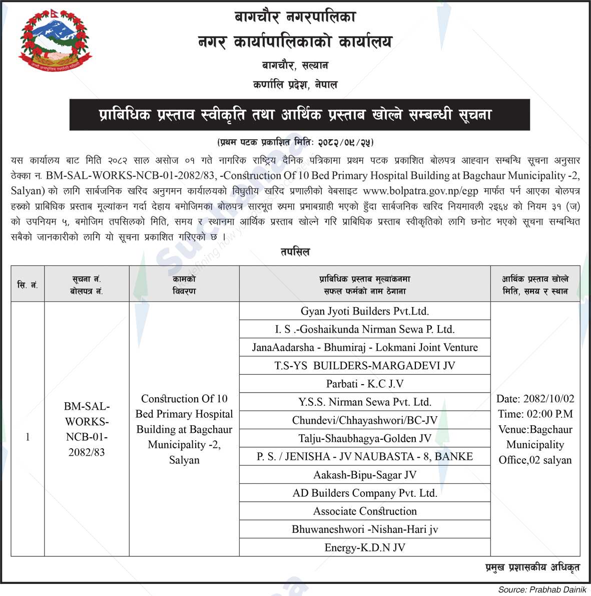 Bagchaur Municipality