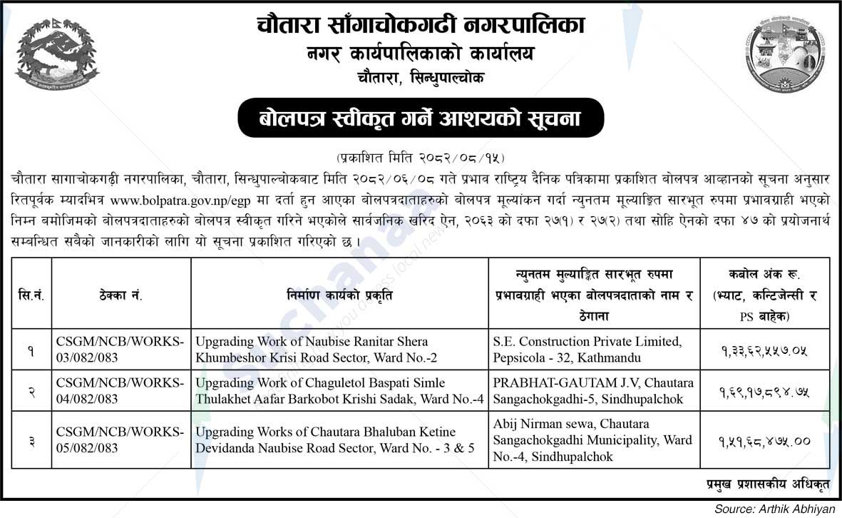 Chautara Sangchokgadhi Municipality