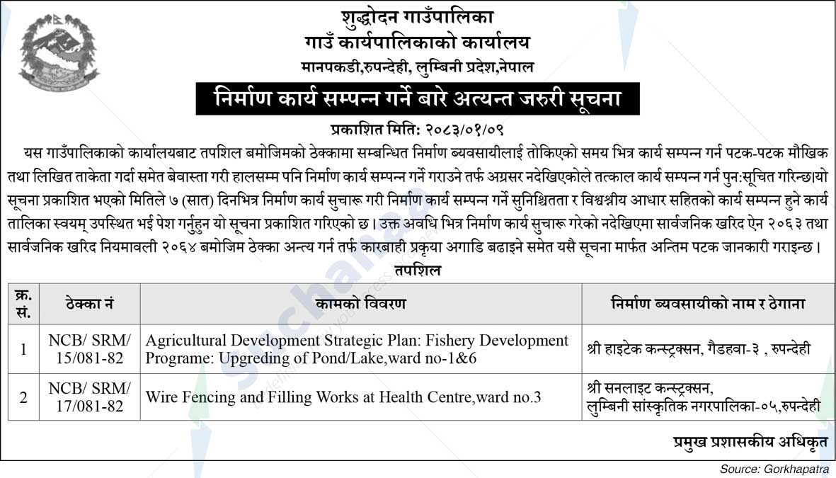 Shuddhodhan Rural Municipality