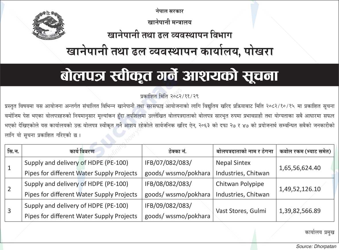 Water Supply and Sewerage Management Office, Pokhara