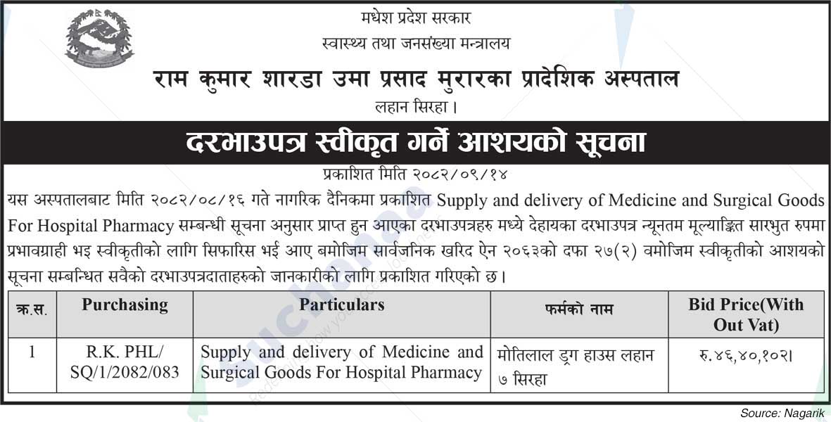 Ram Kumar Sharda Uma Prasad Murarka Provincial Hospital, lahan