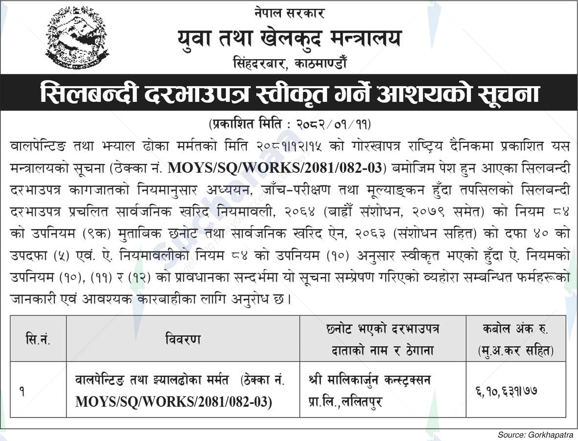 Ministry of Youth and Sports