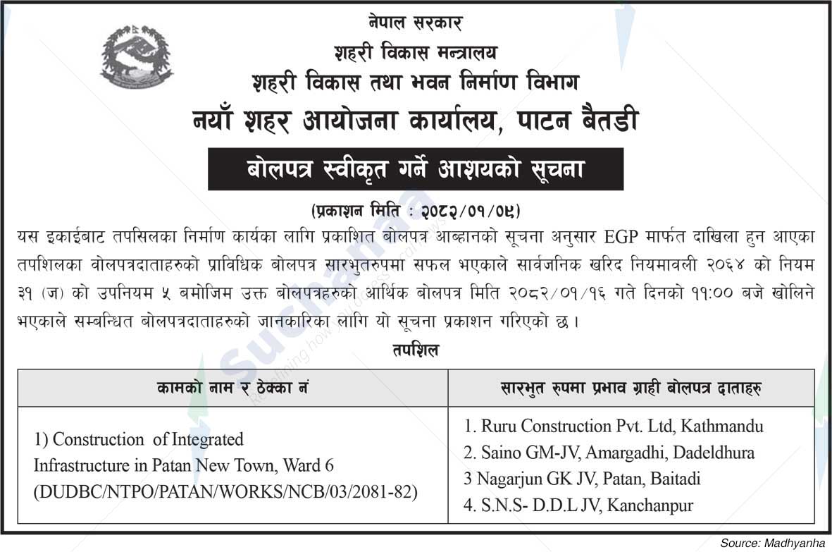 Department New City Planning Office