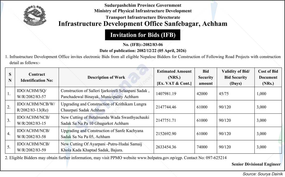 Infrastructure Development Office, Sanfebagar, Achham