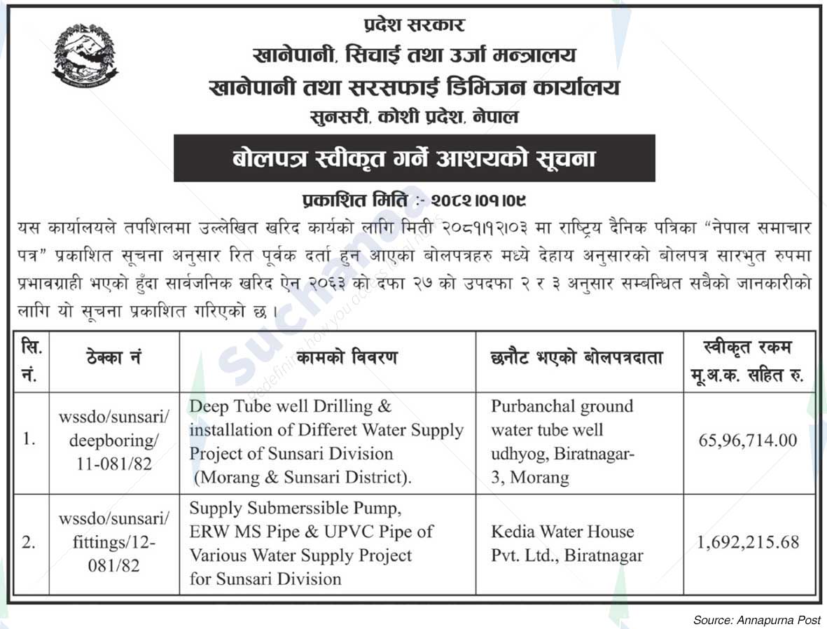 Water and Sanitation Division Office Sunsari