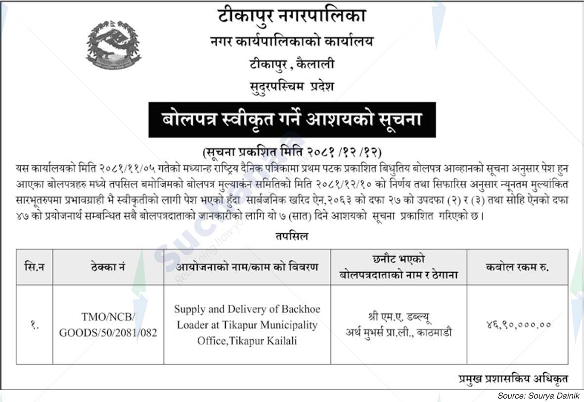 Tikapur Municipality