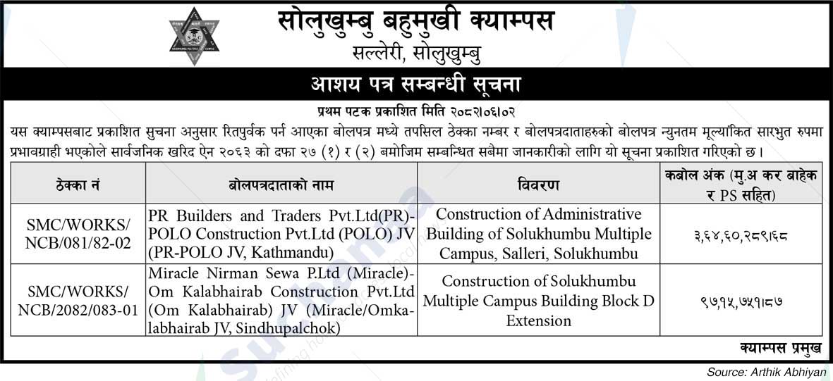 Solukhumbu Multiple Campus