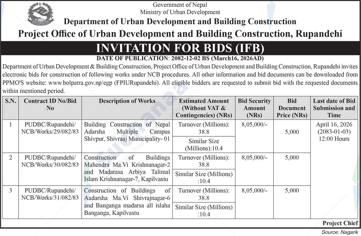 Project Office of Urban Development and Building Construction, Rupandehi