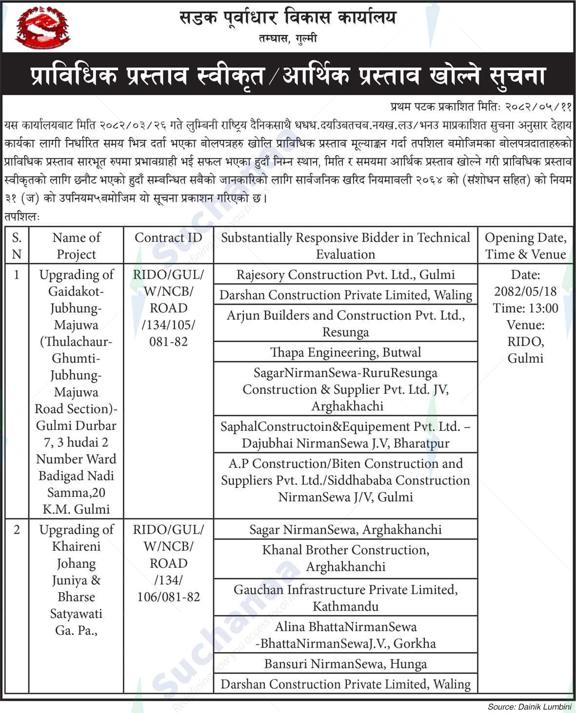 Road Infrastructure Development Office, Tamghas, Gulmi