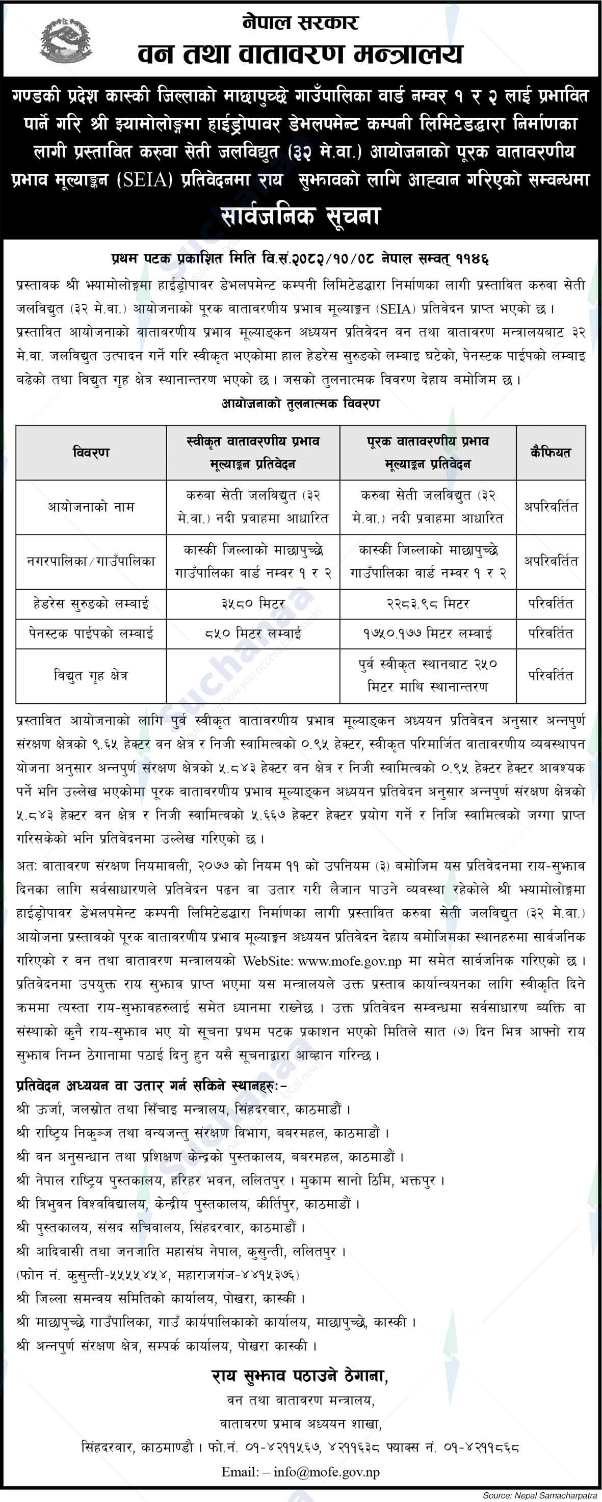 Ministry of Forests and Environment