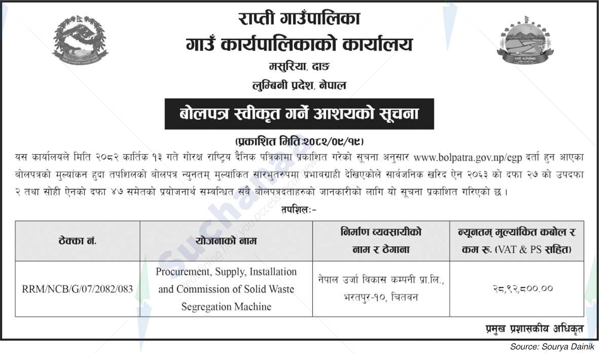 Rapti Rural Municipality