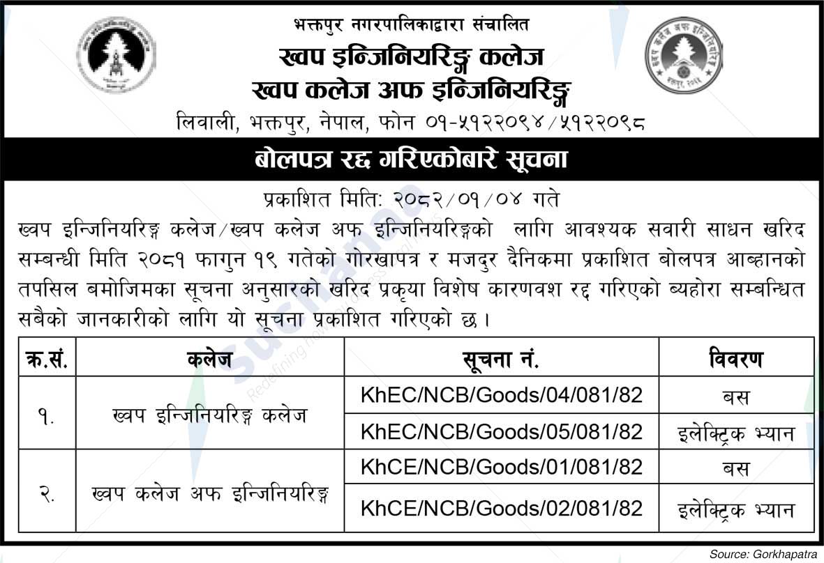 Khwopa College of Engineering