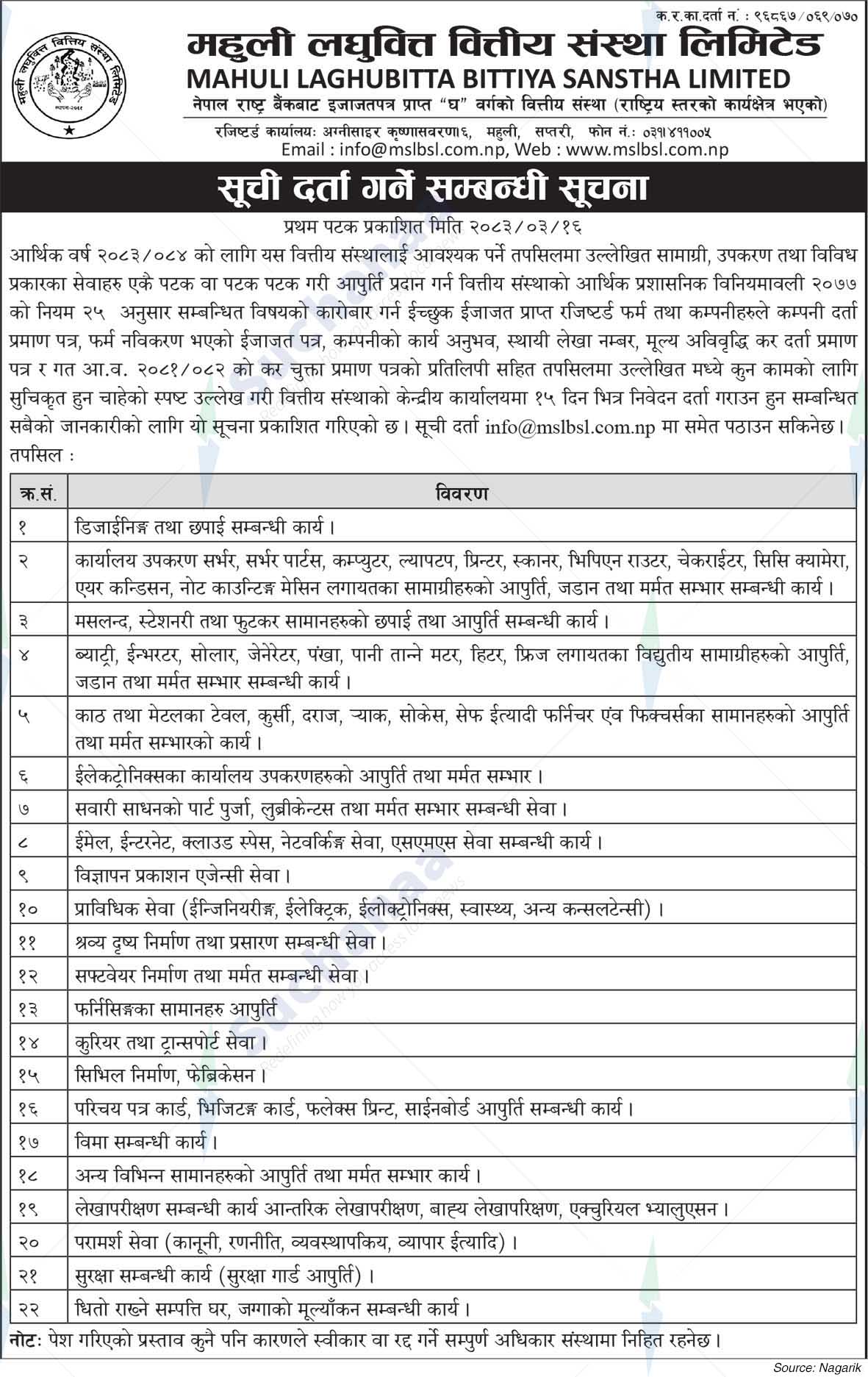 Mahila Laghubitta Bittiya Sanstha Ltd.