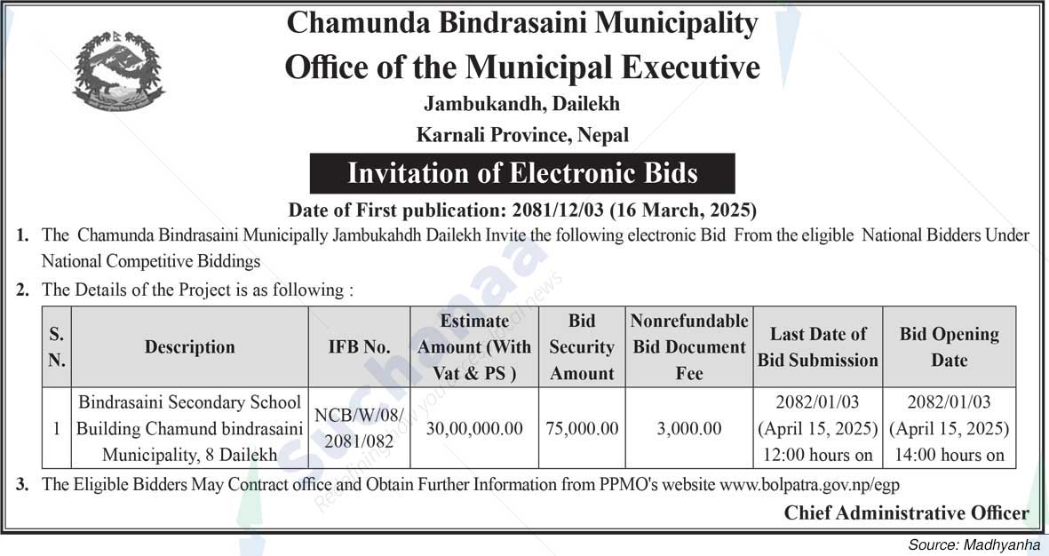 Chamunda Bindrasaini Municipality