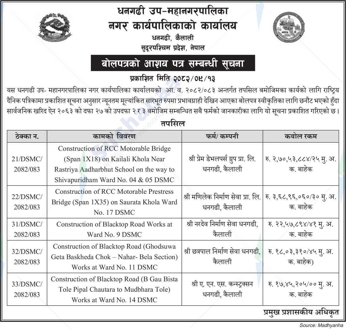 Dhangadhi Sub-Metropolitan City