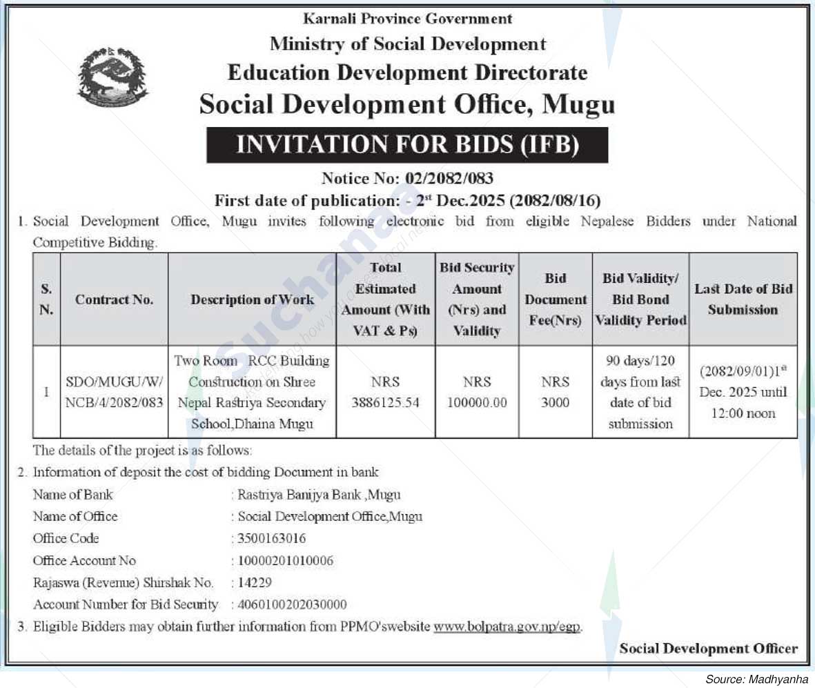 Social Development Office, Mugu