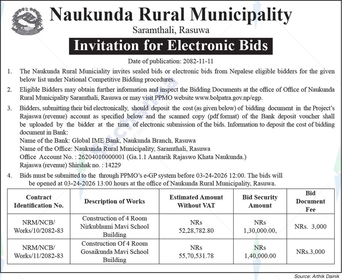 Naukunda Rural Municipality