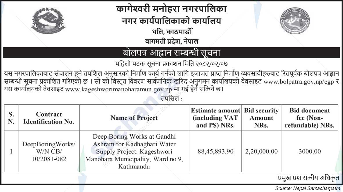 Kageshwari Manohara Municipality
