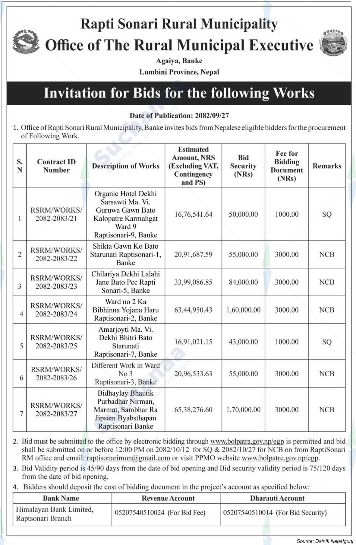 Rapti Sonari Rural Municipality