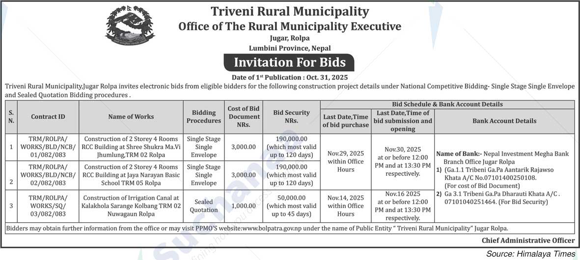Triveni Rural Municipality