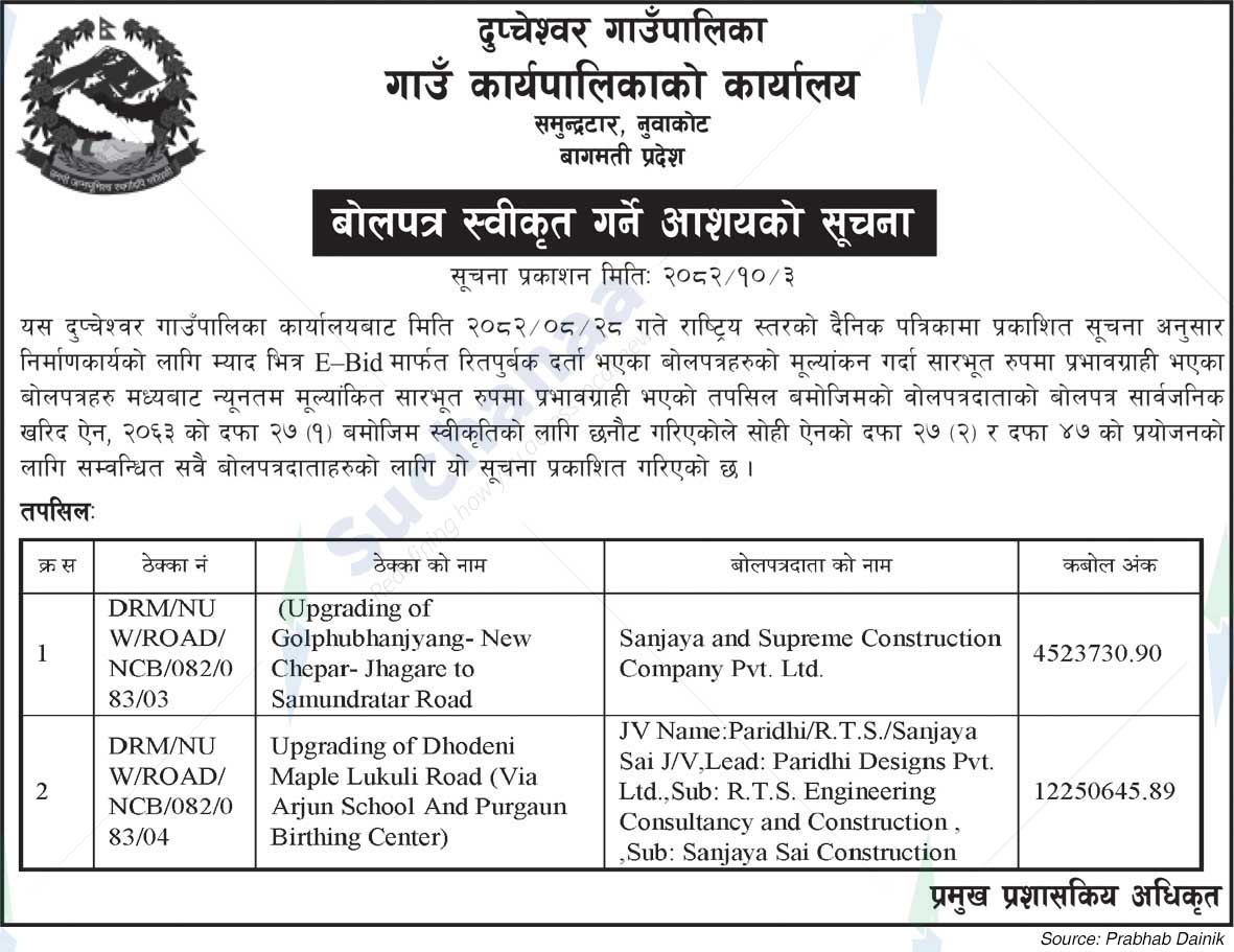 Dupcheshwor Rural Municipality