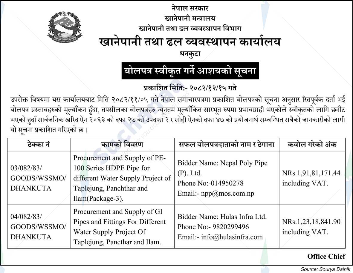 Water Supply and Sewerage Management Office, Dhankuta