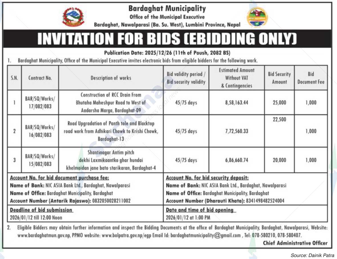 Bardaghat Municipality