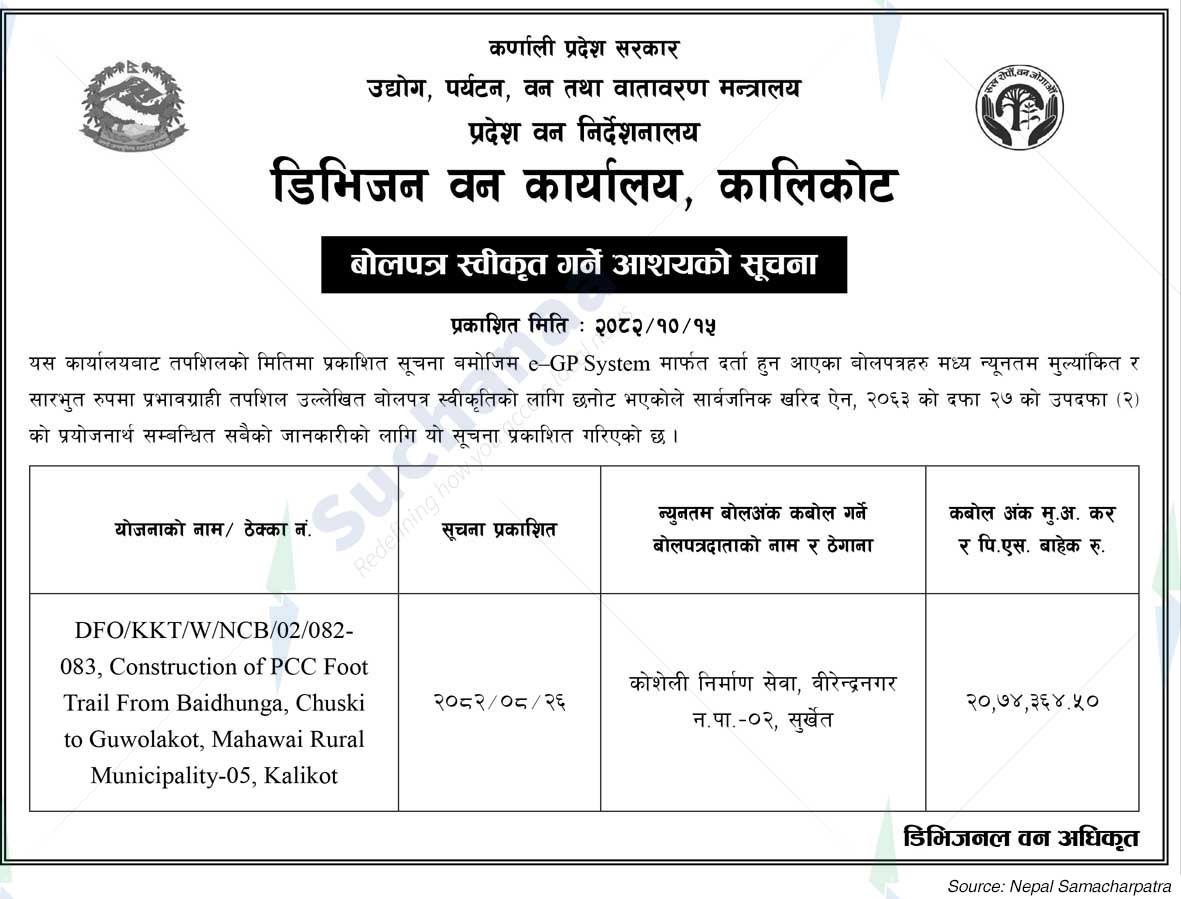Division Forest Office, Kalikot