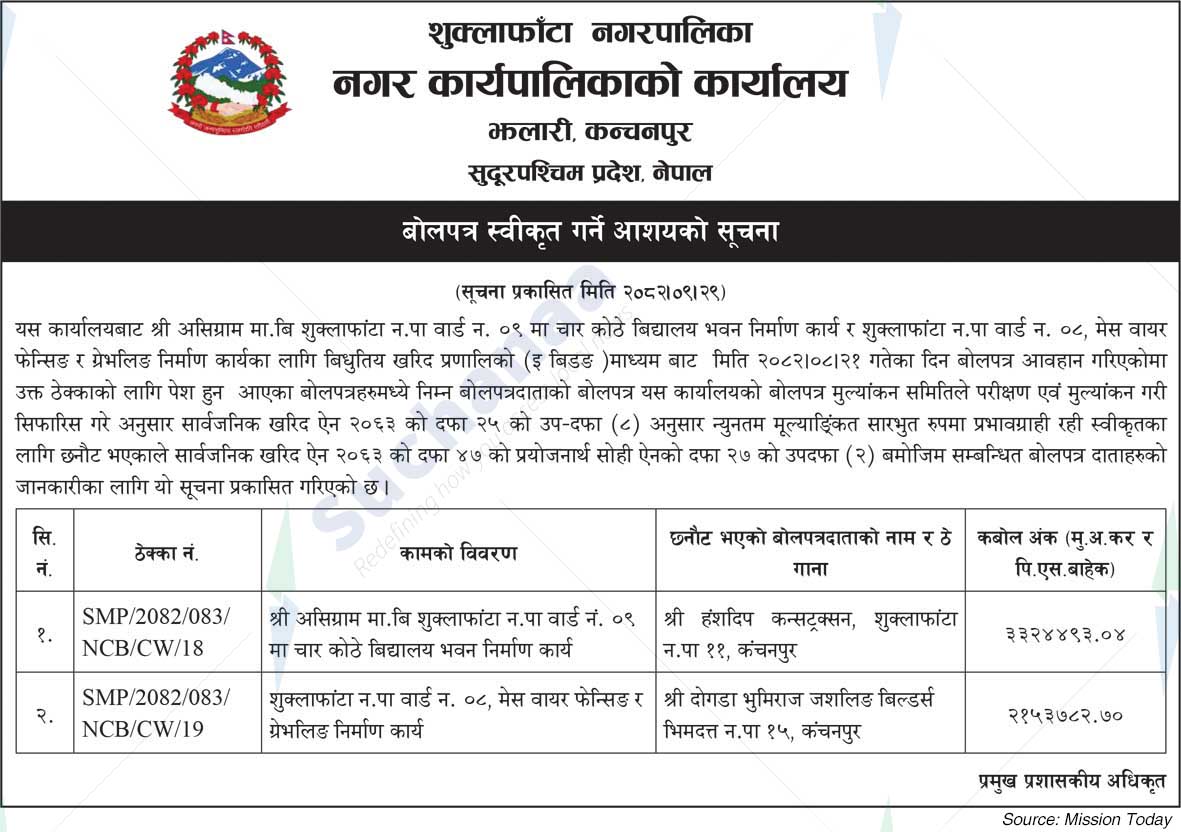Shuklaphanta Municipality