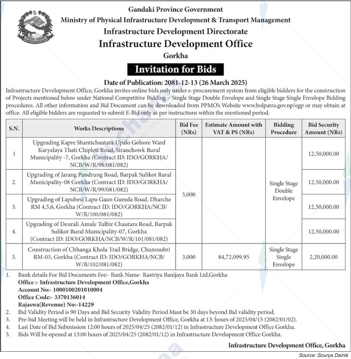 Infrastructure Development Office