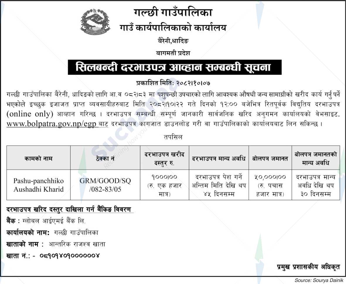 Galchhi Rural Municipality