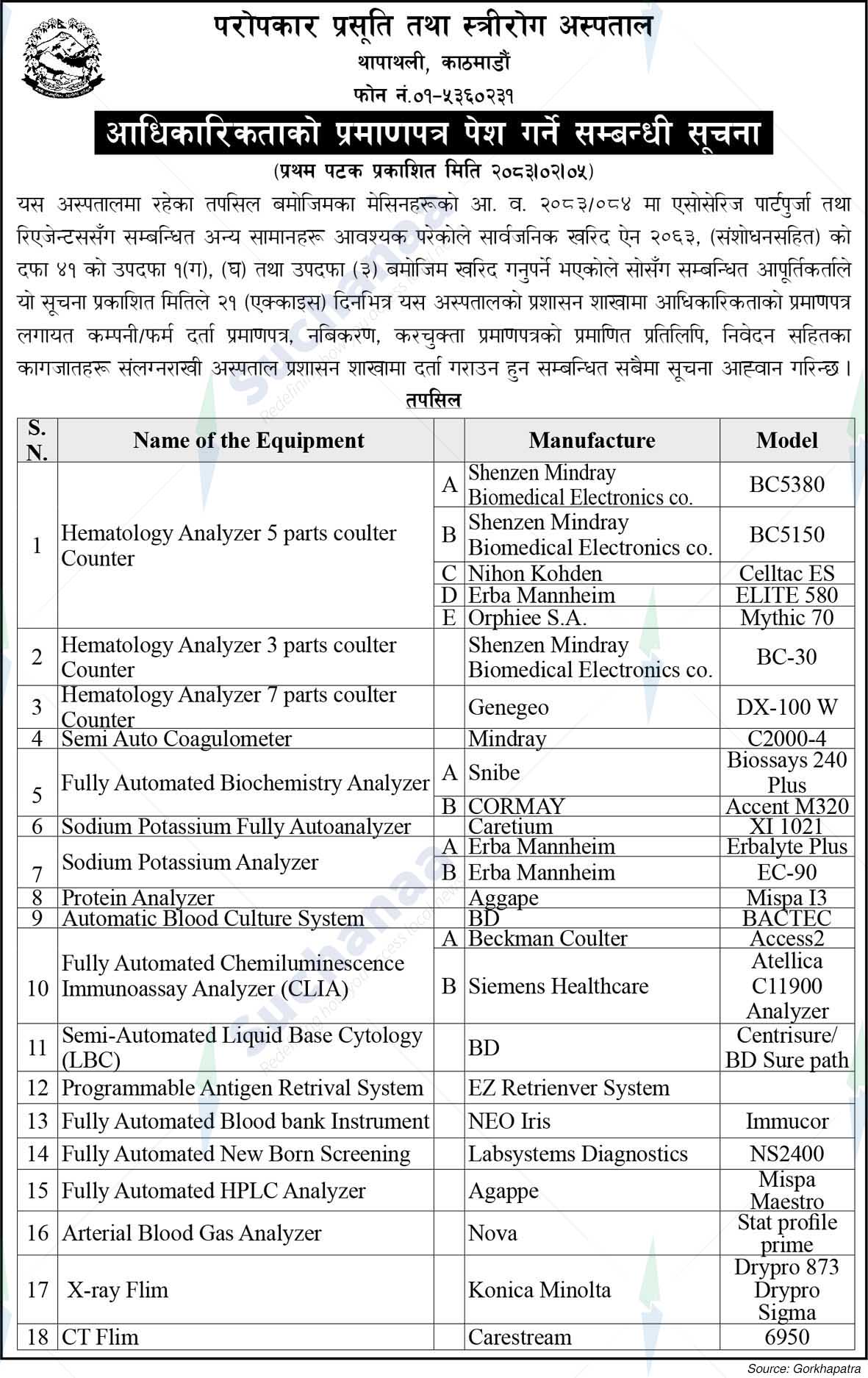 Paropakar Maternity and Women's Hospital