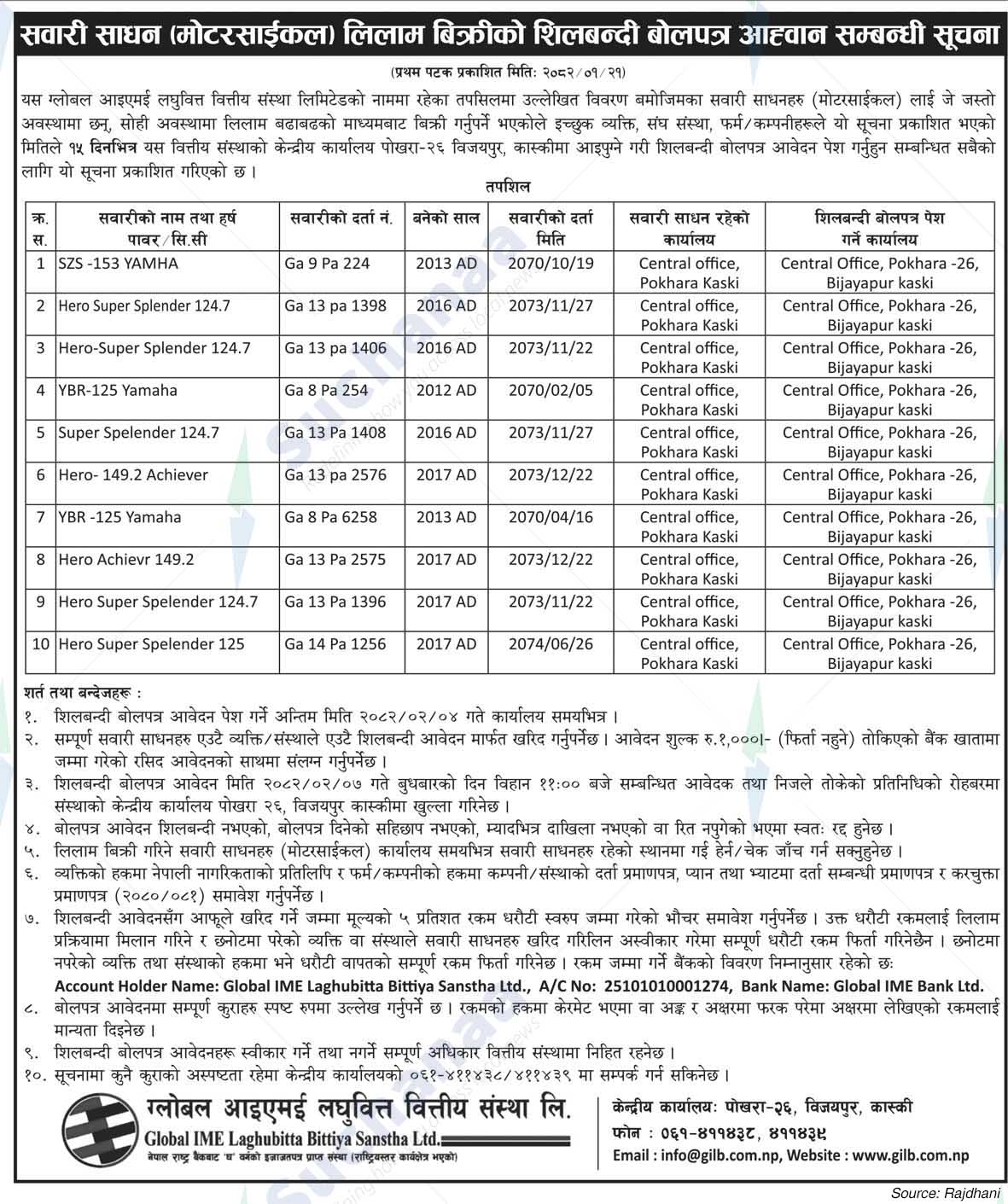Global IME Laghubitta Bittiya Sanstha Ltd.
