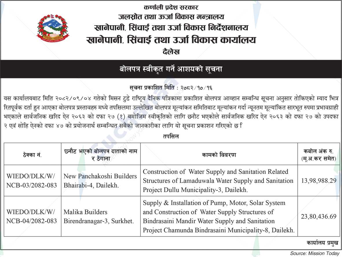 Drinking Water, Irrigation and Energy Development Office, Dailekh