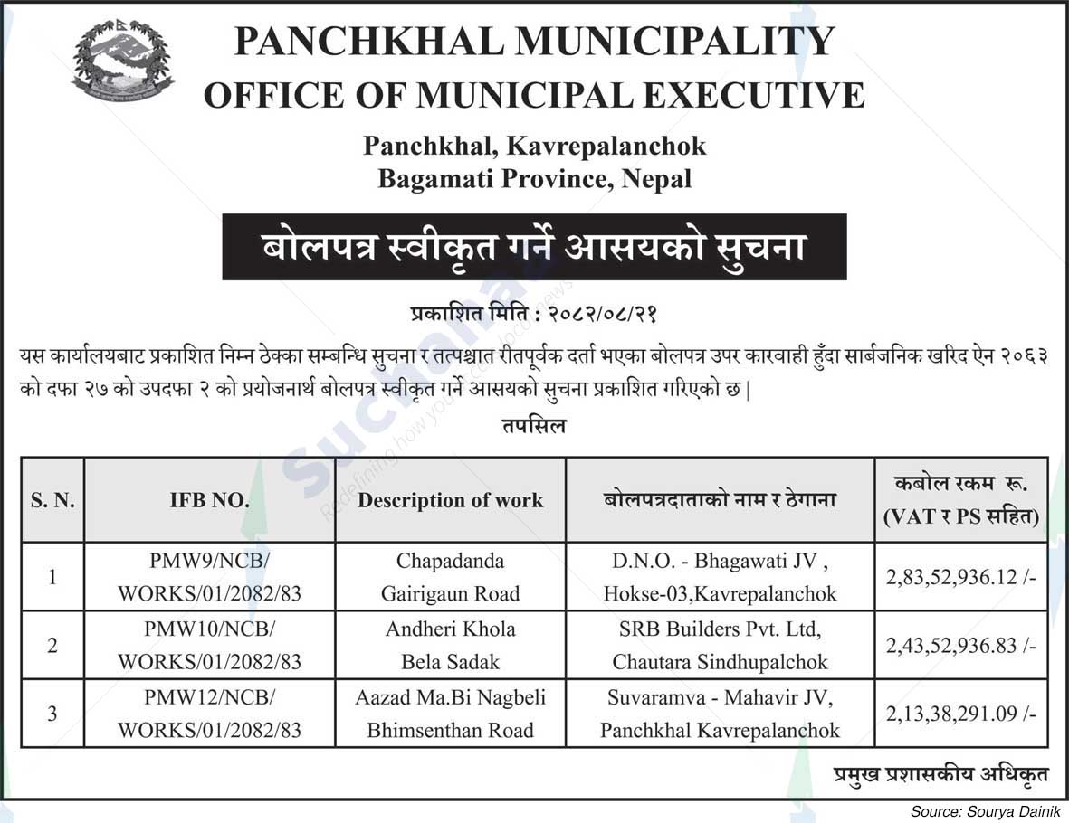 Panchkhal Municipality