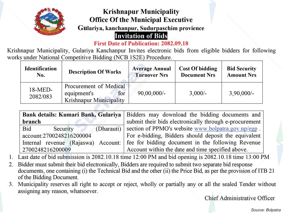 Krishnapur Municipality
