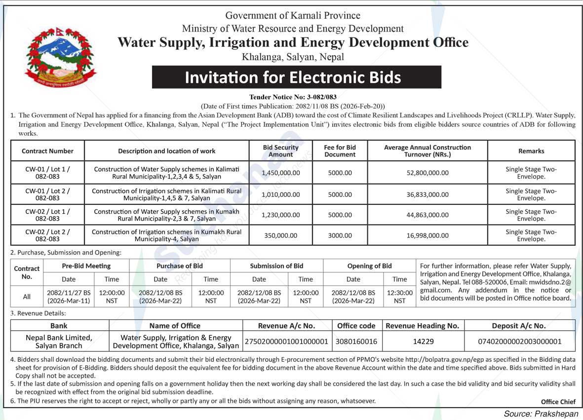 Water Supply, Irrigation and Energy Development Office, Salyan