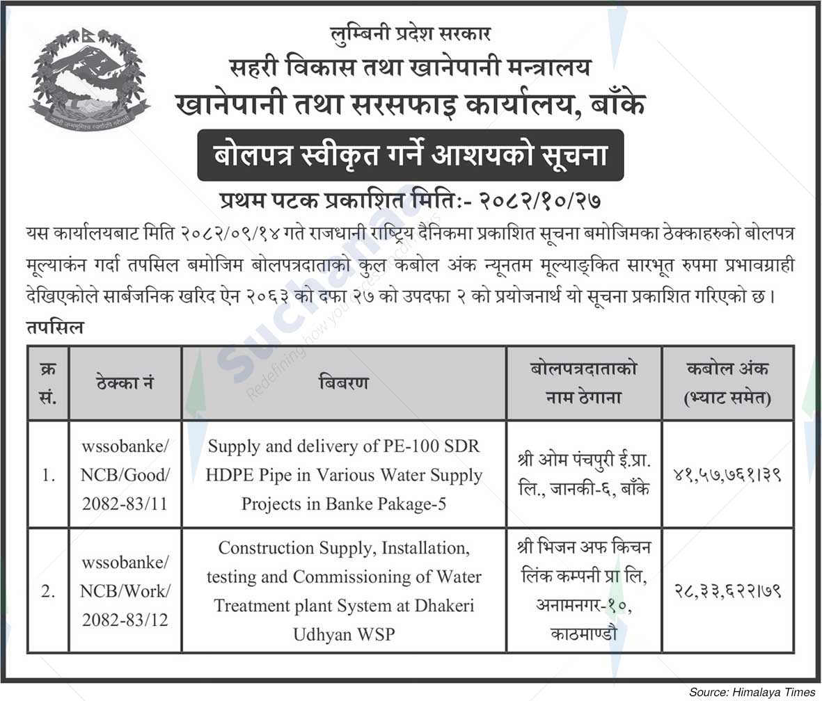 Water Supply and Sanitation Office, Banke