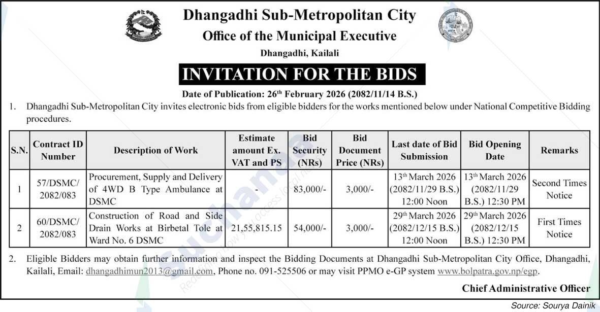 Dhangadhi Sub-Metropolitan City