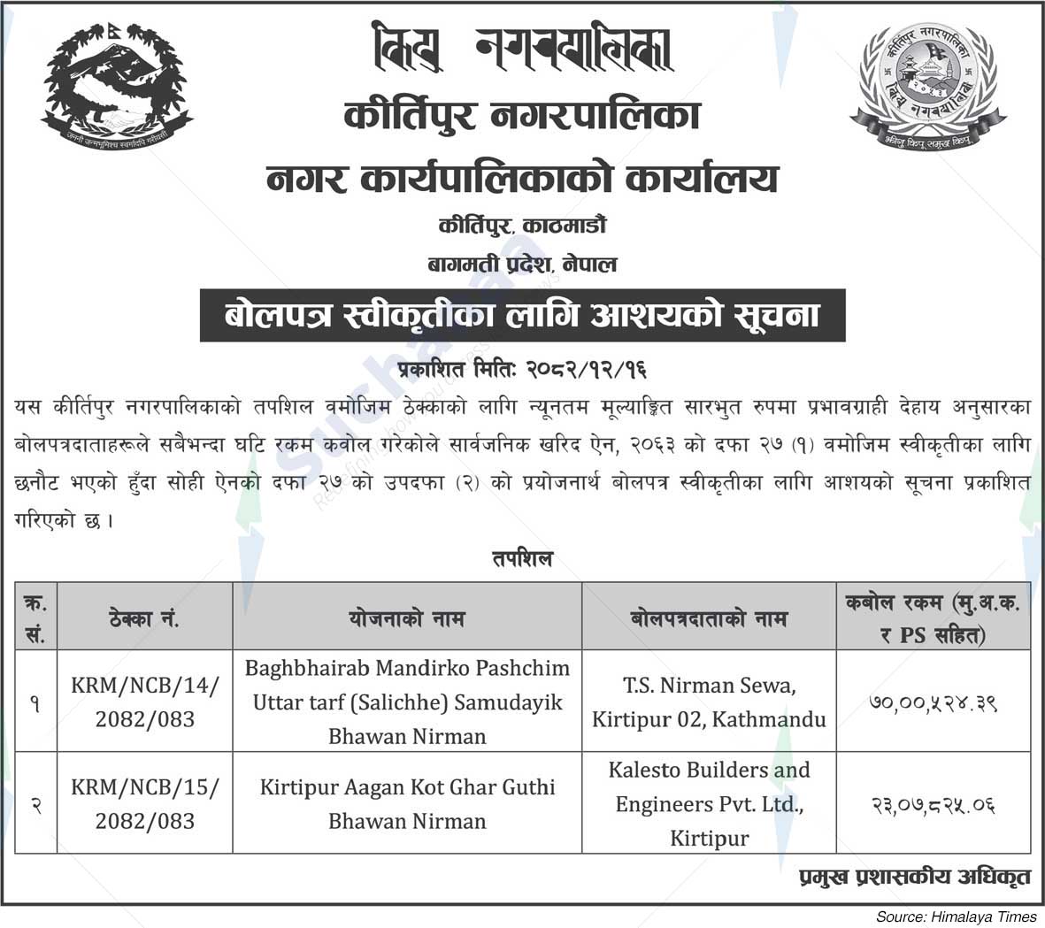 Kirtipur Municipality