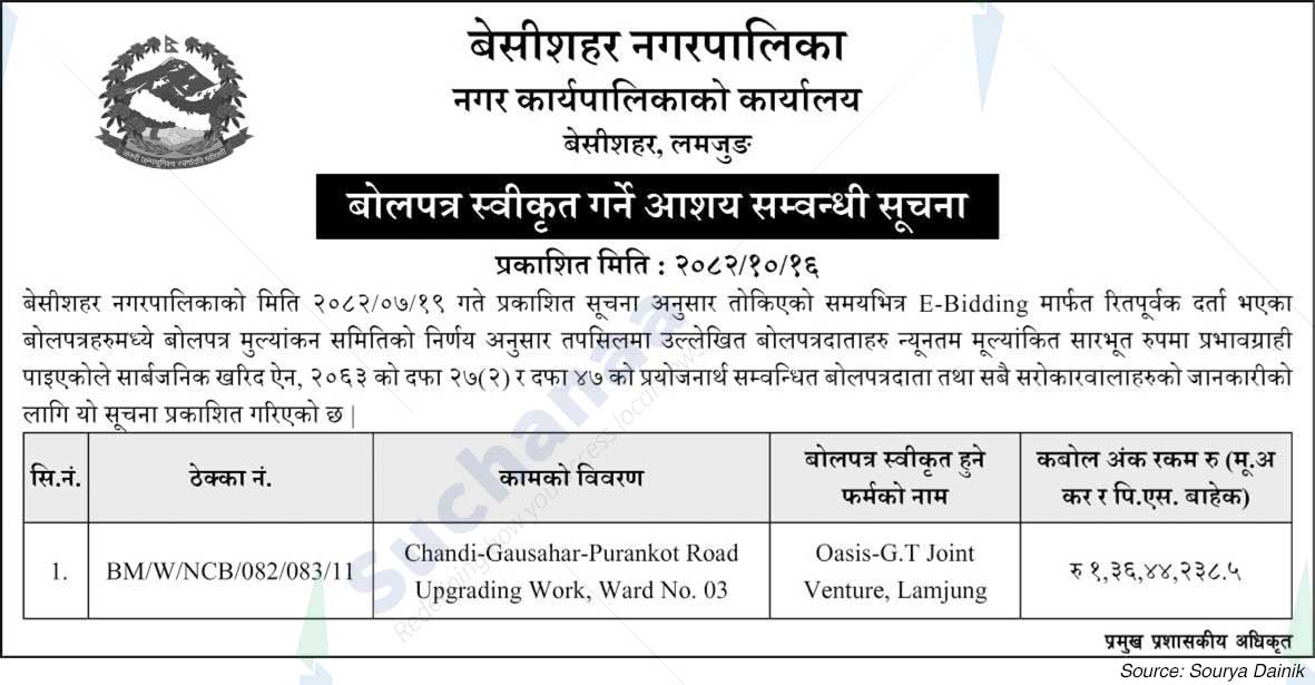 Besishahar Municipality