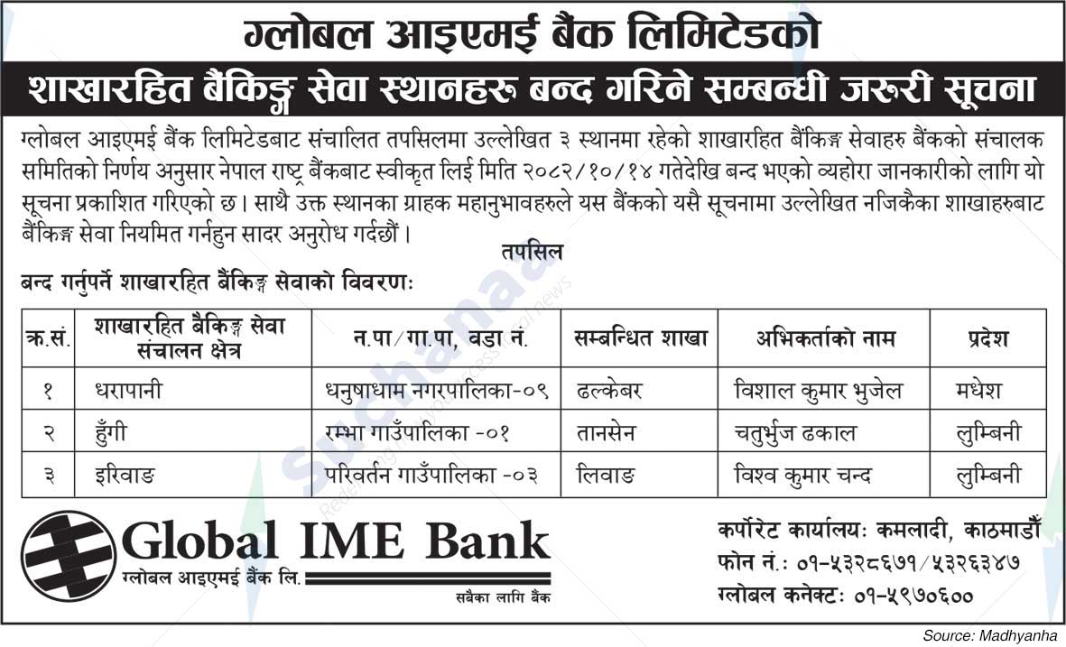 Global IME Bank Limited