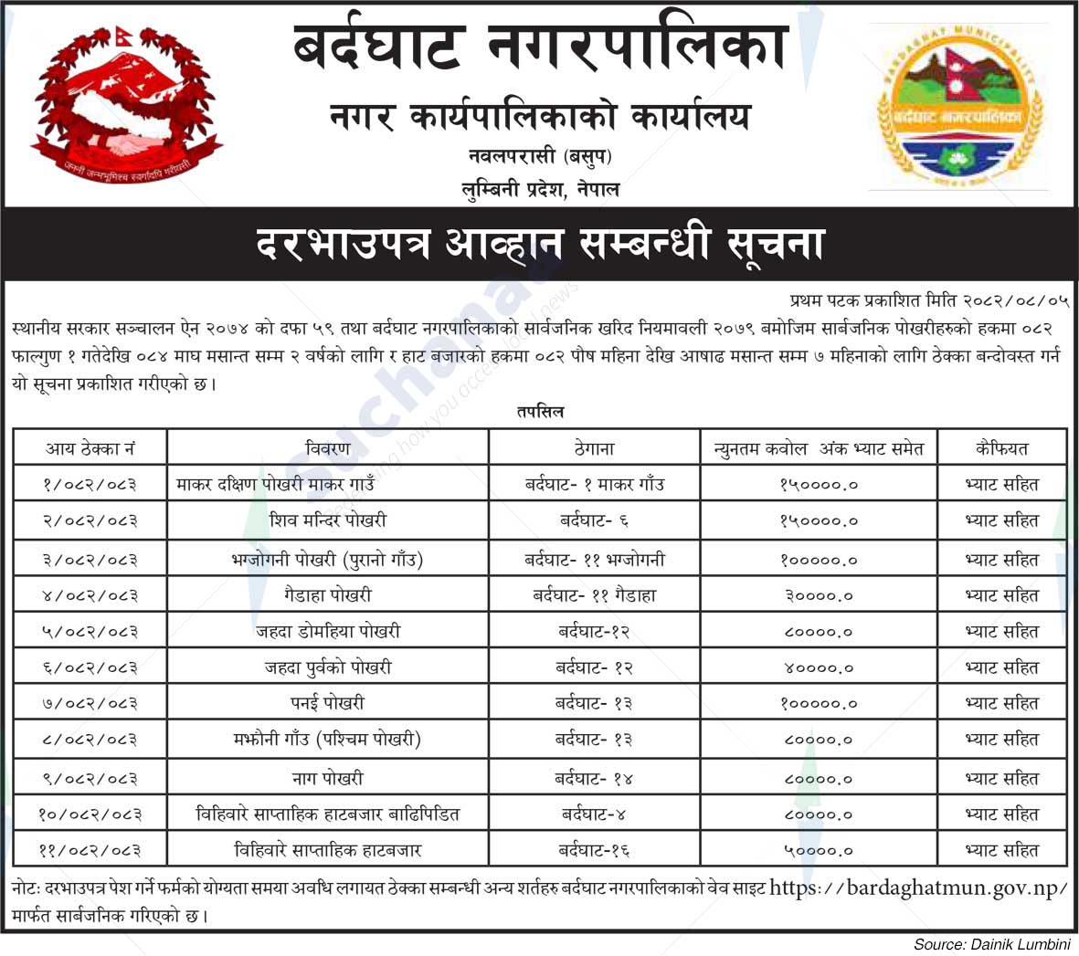 Bardaghat Municipality