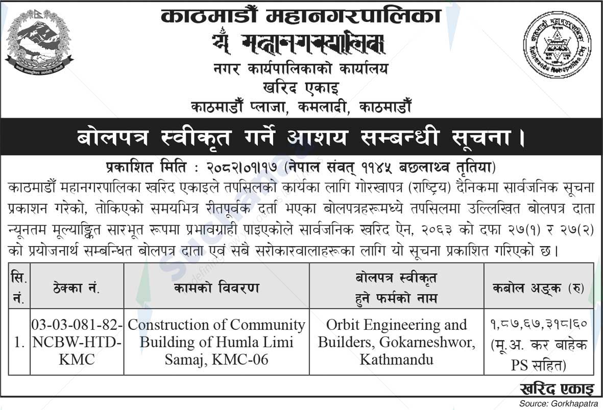 Kathmandu Metropolitan City