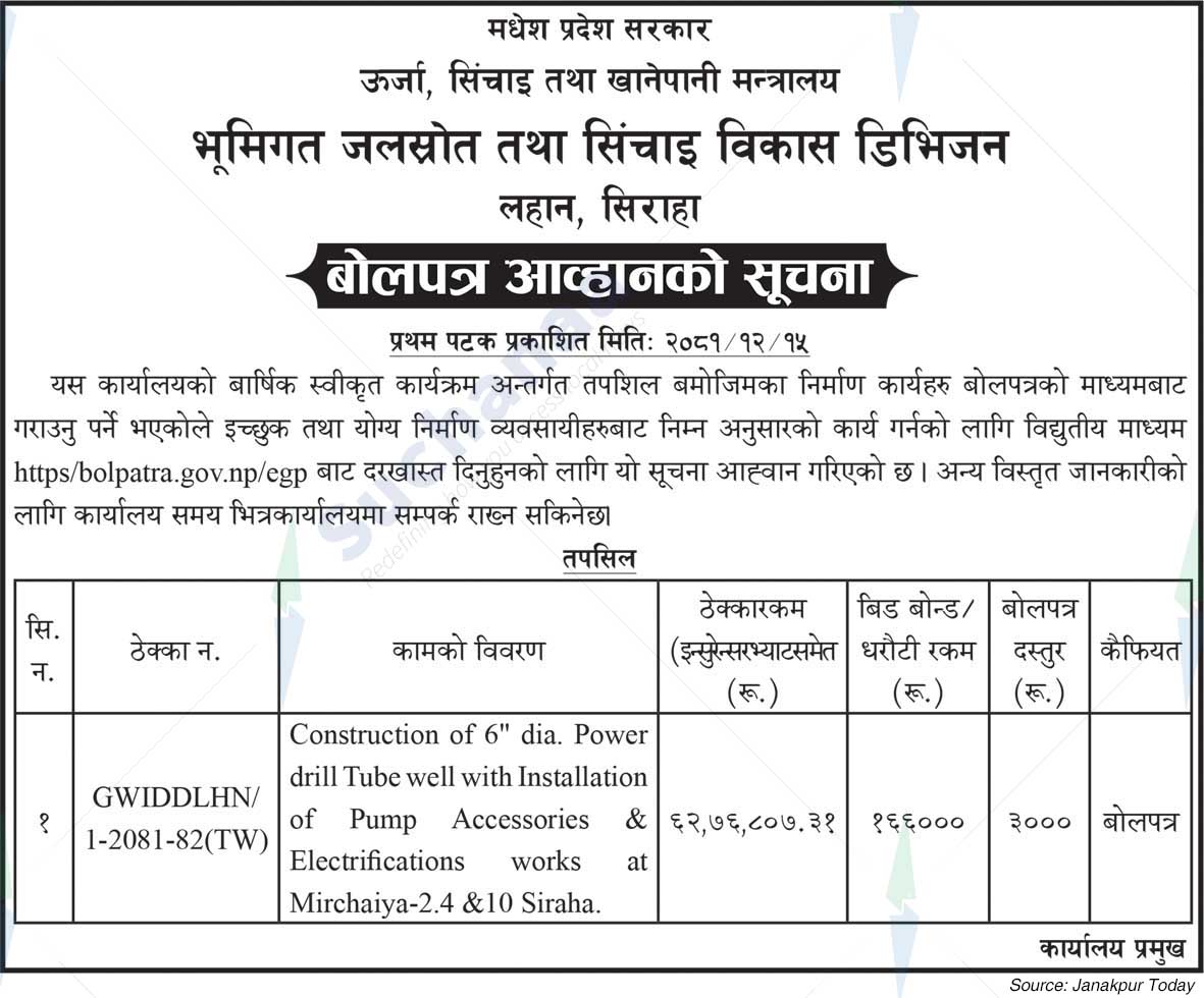 Ground Water Resources and Irrigation Development Division