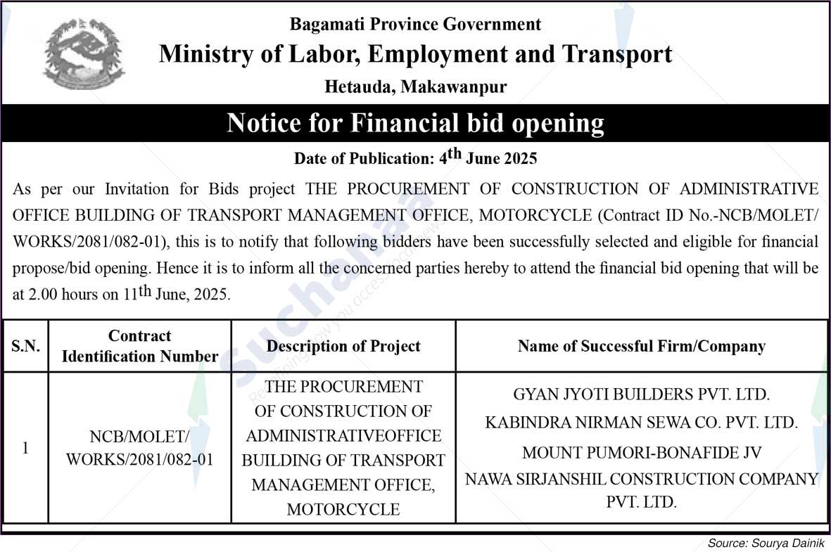Ministry of Labor, Employment and Transport, Bagmati