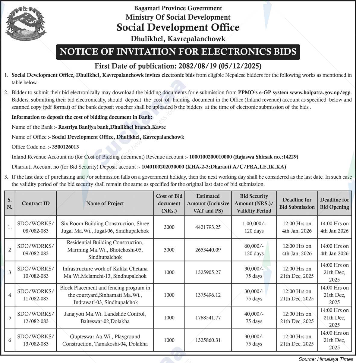 Social Development Office, Kavrepalanchowk