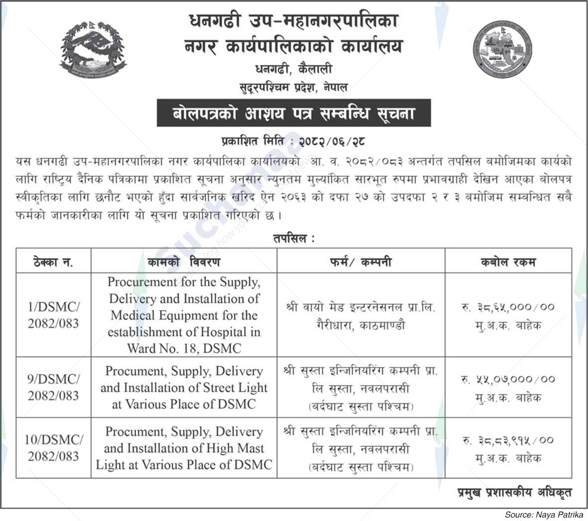 Dhangadhi Sub-Metropolitan City