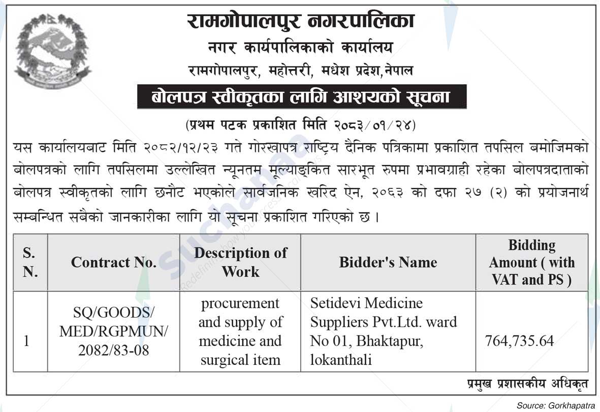 Ram Gopalpur Municipality