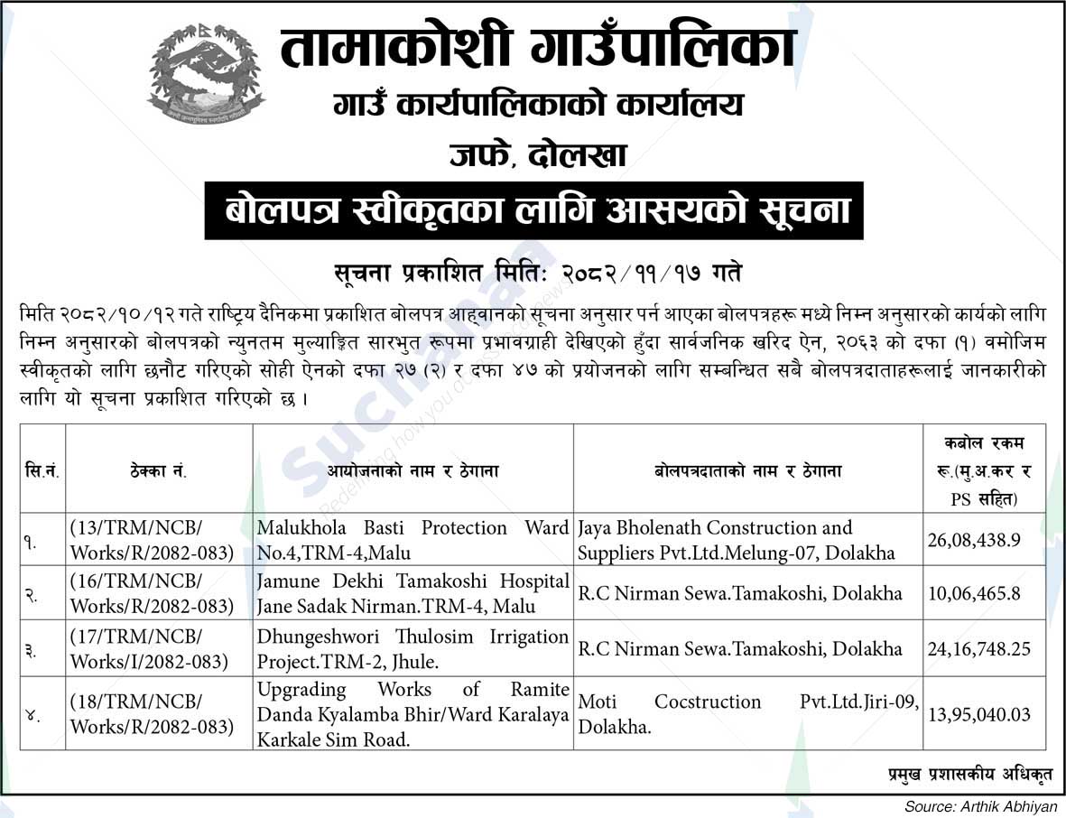 Tamakoshi Rural Municipality